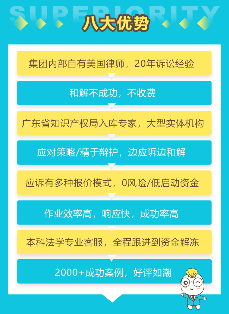 我們的優(yōu)勢(shì)